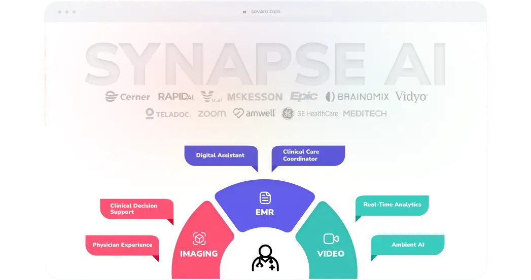 Synapse AI infographic with data points geared to physicians