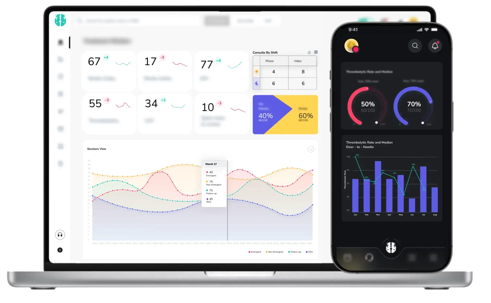 Laptop screen showing an Analytics Dashboard