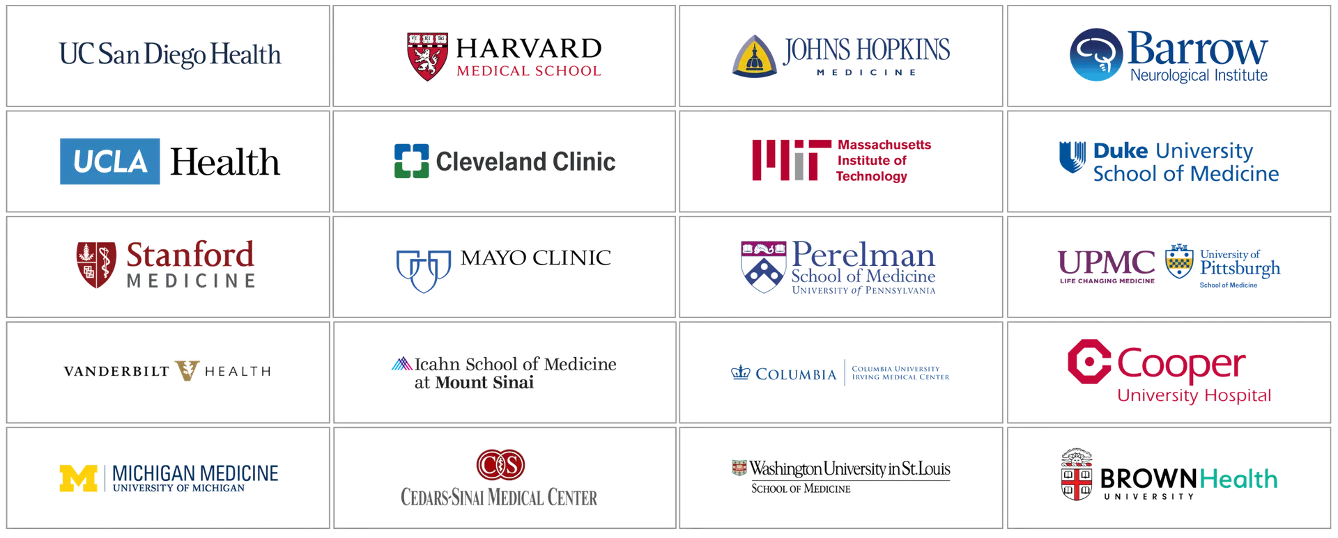 Medical schools of Sevaro's teleneurology providers